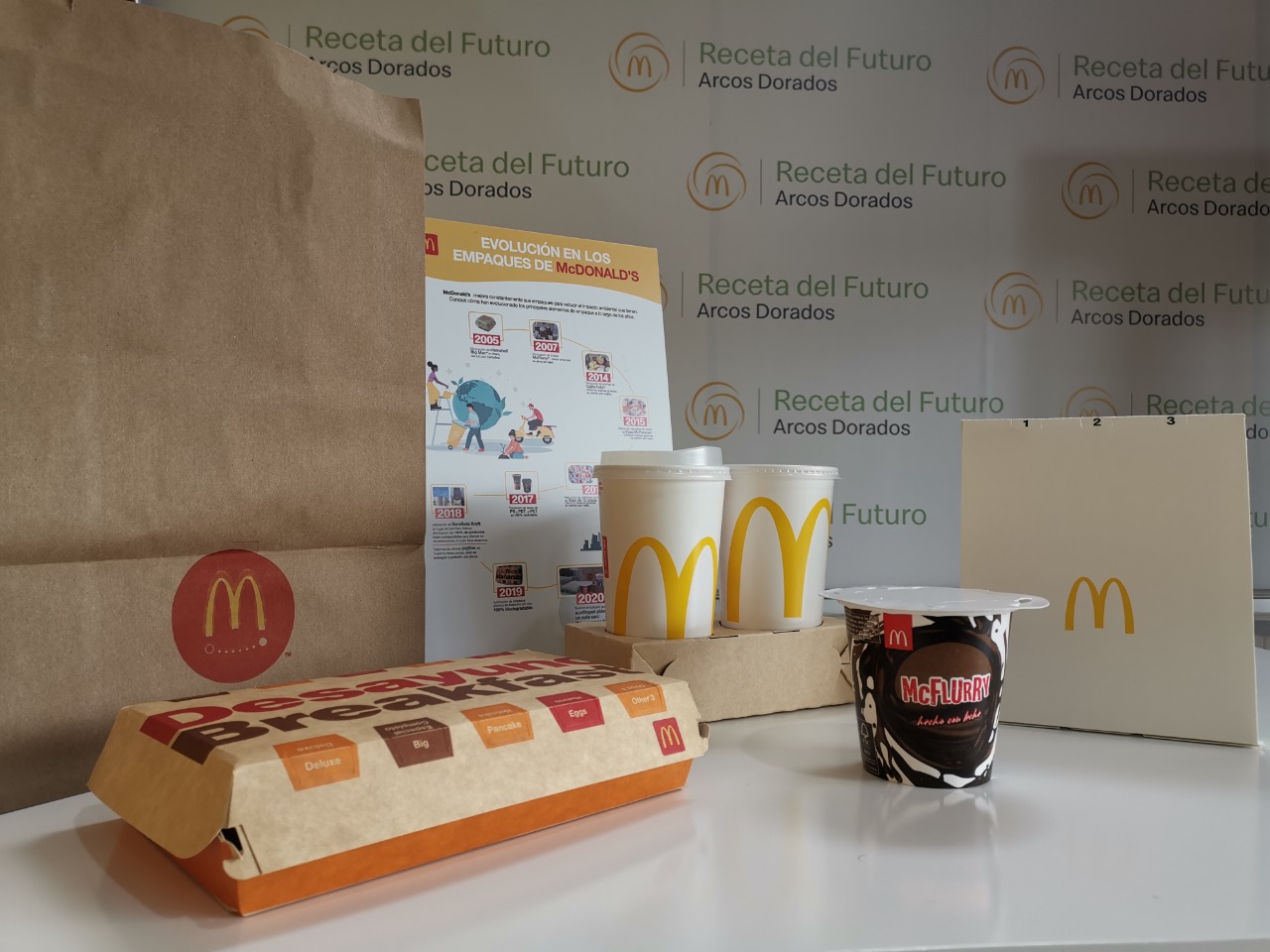 McDonald’s