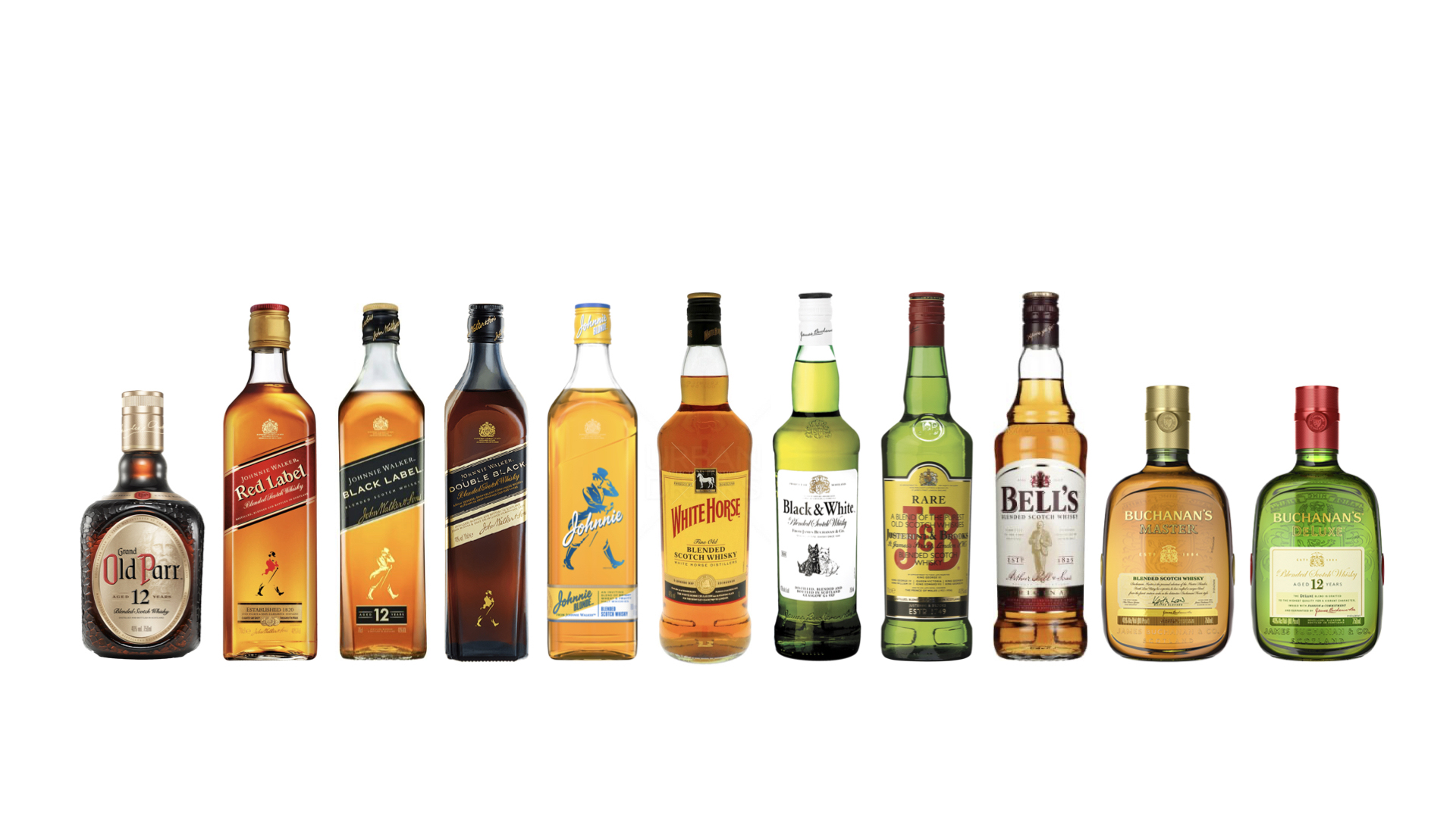 Project Oxygen Diageo