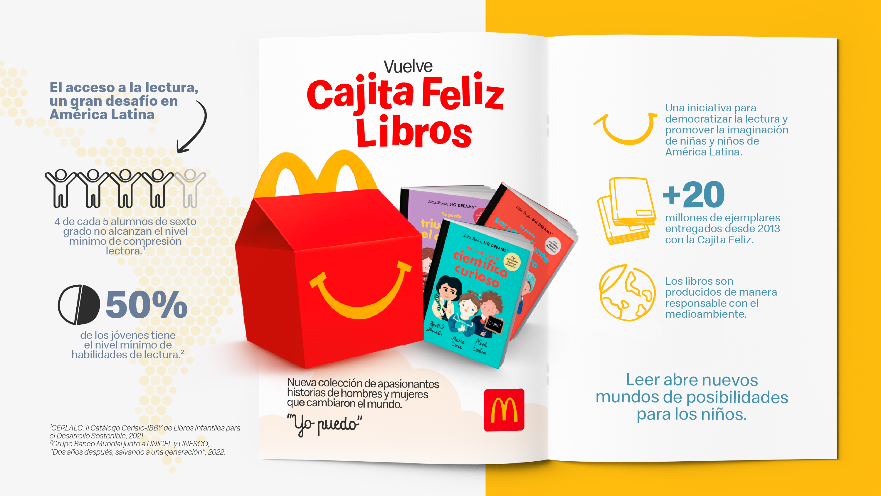 Libros Cajita Feliz